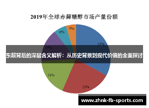 东超背后的深层含义解析:从历史背景到现代价值的全面探讨 东超背后的深层含义解析:从历史背景到现代价值的全面探讨