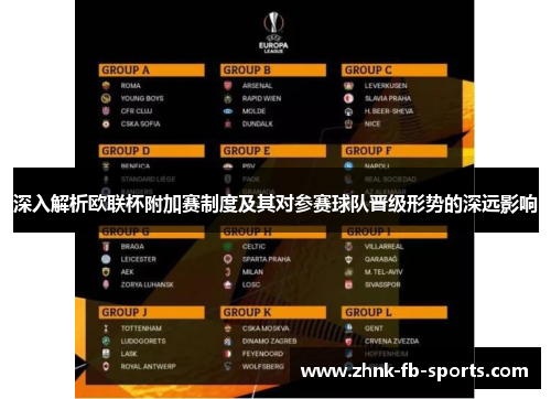 深入解析欧联杯附加赛制度及其对参赛球队晋级形势的深远影响 深入解析欧联杯附加赛制度及其对参赛球队晋级形势的深远影响