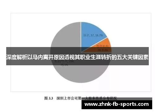 深度解析以马内离开原因透视其职业生涯转折的五大关键因素 深度解析以马内离开原因透视其职业生涯转折的五大关键因素