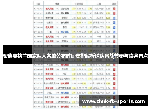 聚焦英格兰国家队大名单公布时间安排解析球队备战节奏与阵容看点 聚焦英格兰国家队大名单公布时间安排解析球队备战节奏与阵容看点