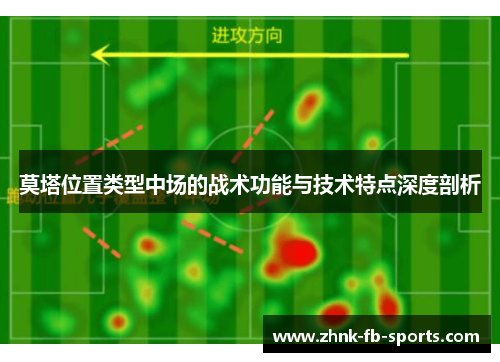 莫塔位置类型中场的战术功能与技术特点深度剖析