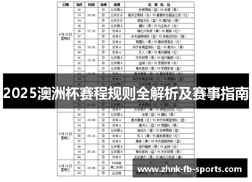 2025澳洲杯赛程规则全解析及赛事指南 2025澳洲杯赛程规则全解析及赛事指南
