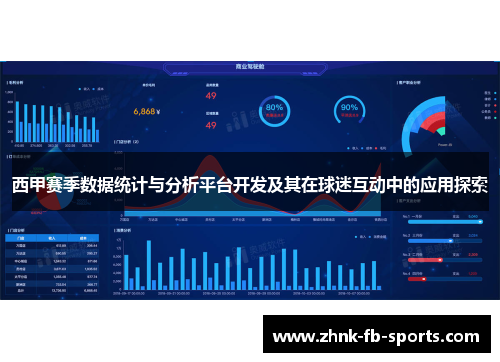 西甲赛季数据统计与分析平台开发及其在球迷互动中的应用探索