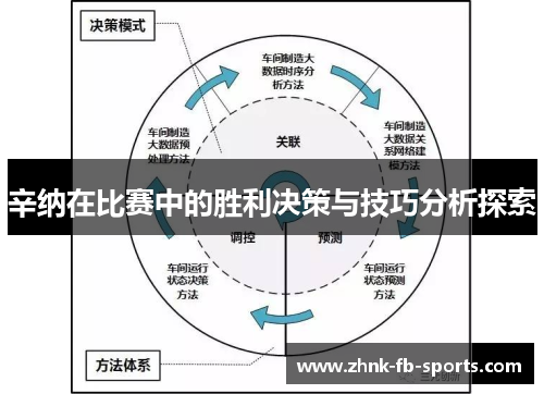 辛纳在比赛中的胜利决策与技巧分析探索