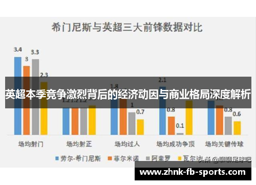 英超本季竞争激烈背后的经济动因与商业格局深度解析