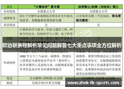 欧协联赛程解析常见问题解答七大重点事项全方位解析